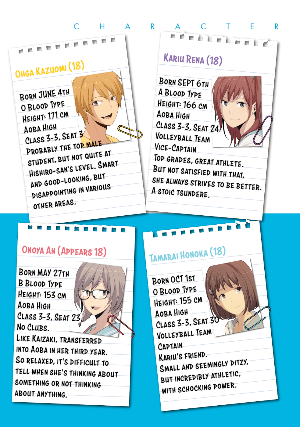 Relife - Chapter 222.5: Volume 15 Extras (Epilogue &Amp; Prologue)