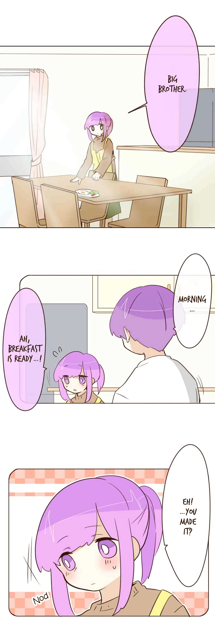 Ike Loli - Chapter 71: Growing Up