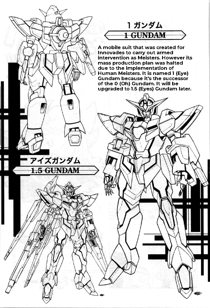 Kidou Senshi Gundam 00I - Chapter 10.5: Vol. 2 Extras