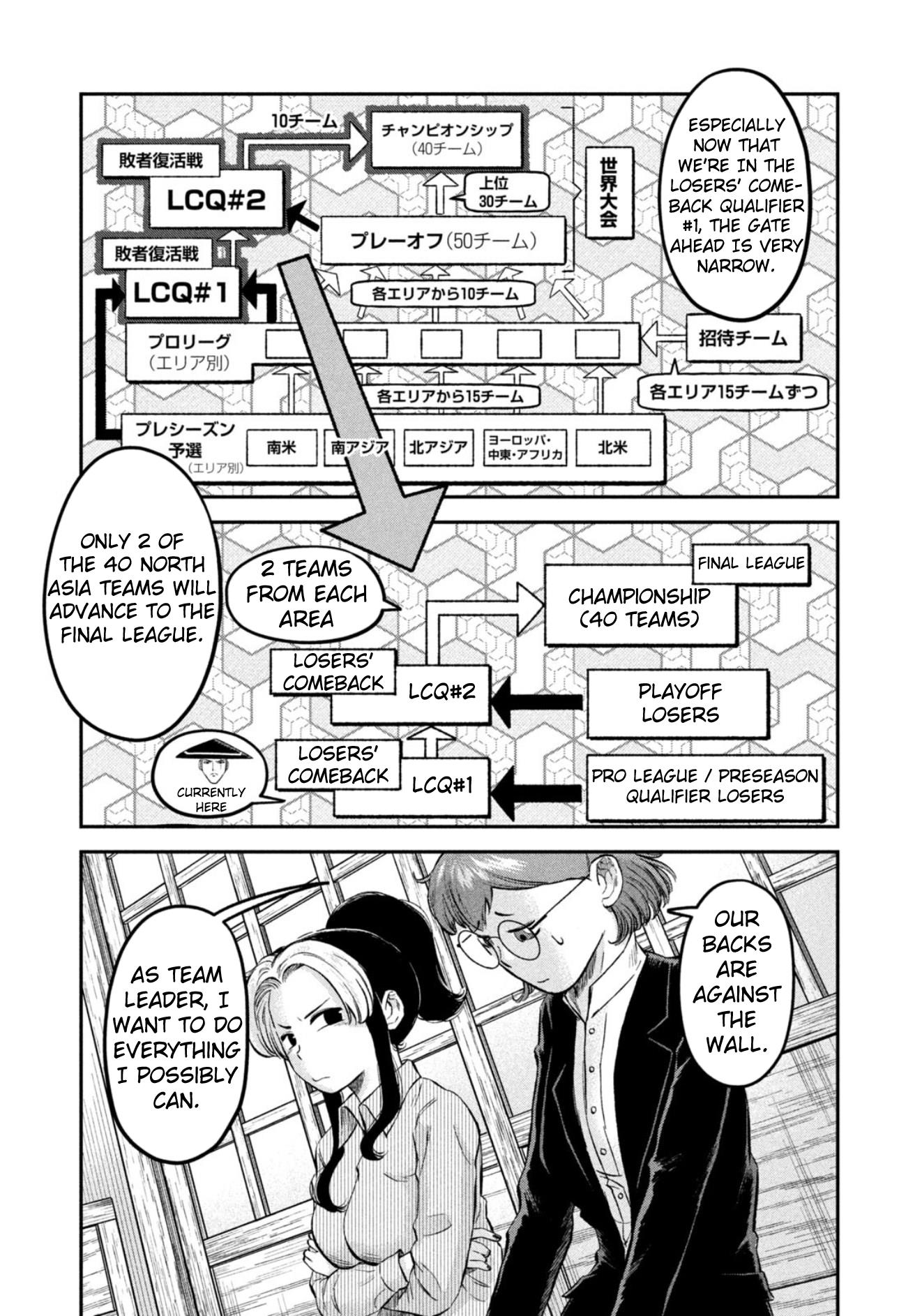 Matagi Gunner - Chapter 42: Love Is Difficult For Gamers