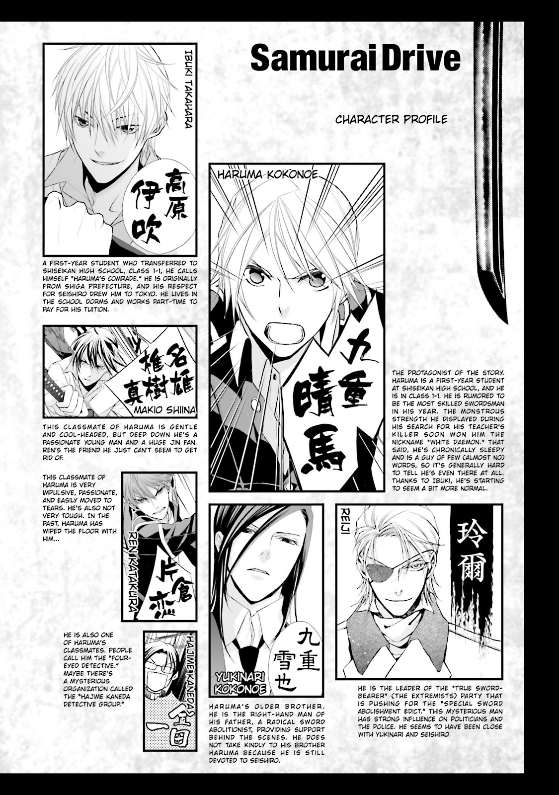 Samurai Drive - Chapter 32-35