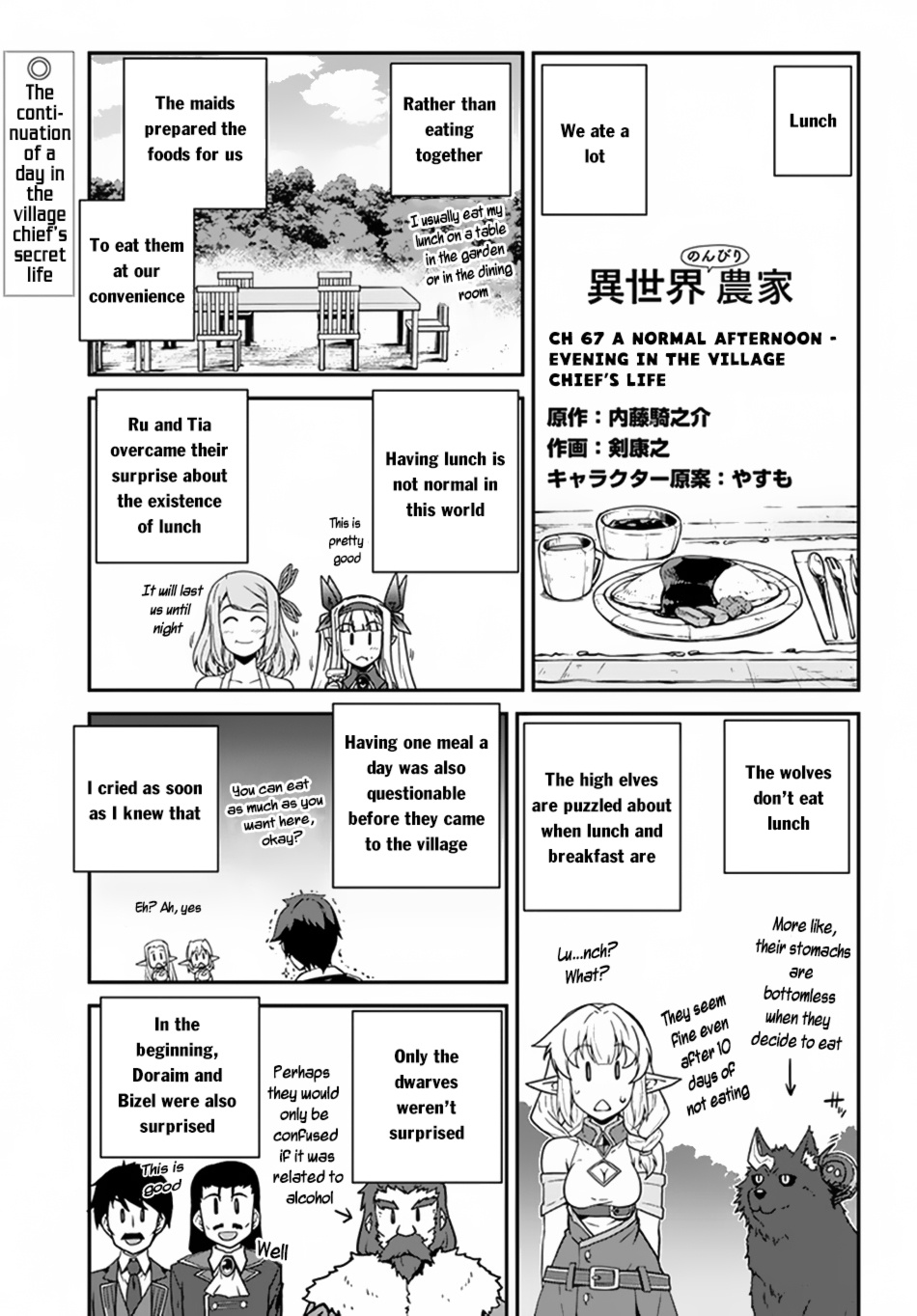 Isekai Nonbiri Nouka - Chapter 67: A Normal Afternoon - Evening In The Village Chief's Life