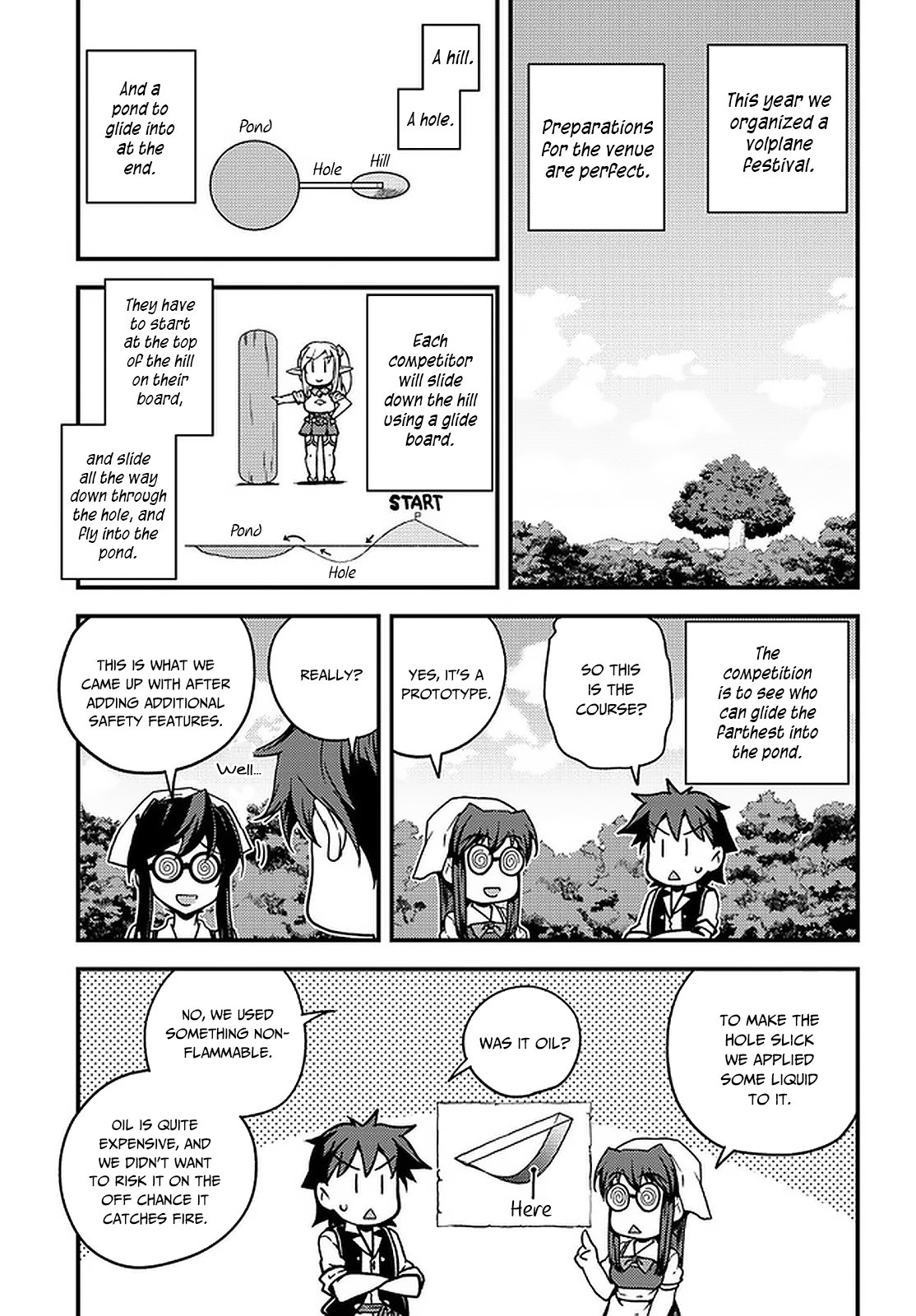 Isekai Nonbiri Nouka - Chapter 134: Volplane? Test Run (1)