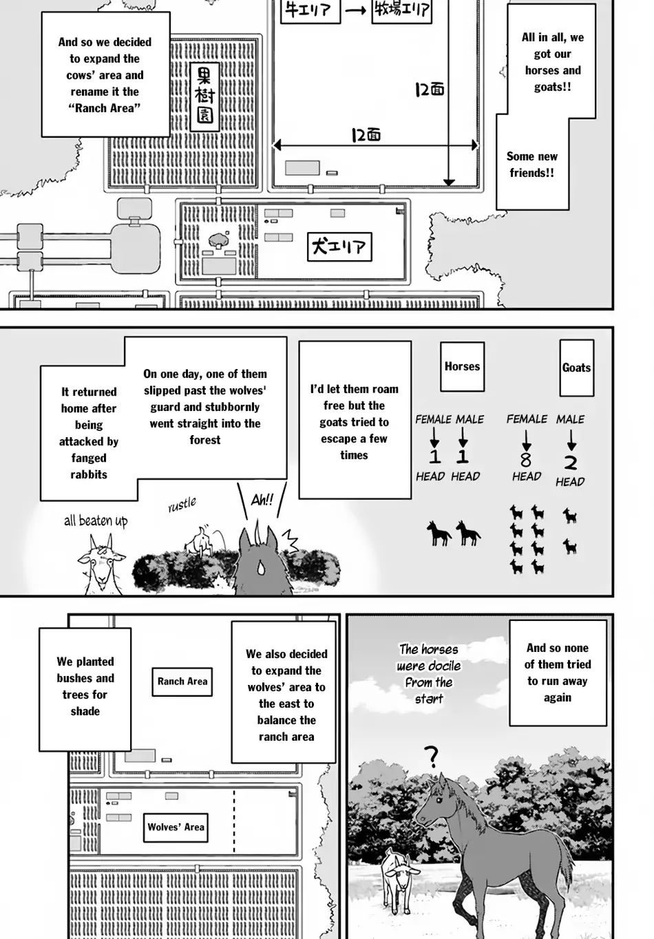 Isekai Nonbiri Nouka - Chapter 35: Food Culture