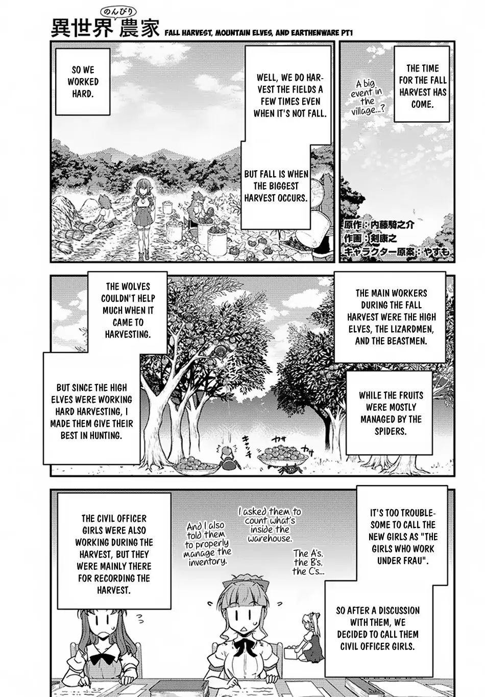 Isekai Nonbiri Nouka - Chapter 51: Fall Harvest, Mountain Elves, And Earthenware Pt 1