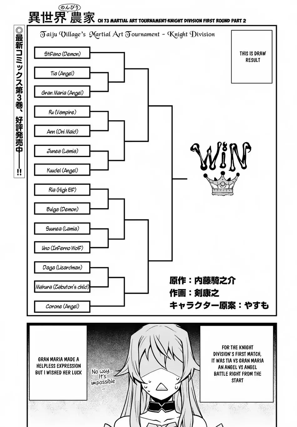 Isekai Nonbiri Nouka - Chapter 74: Martial Art Tournament-Knight Division First Round Part 2