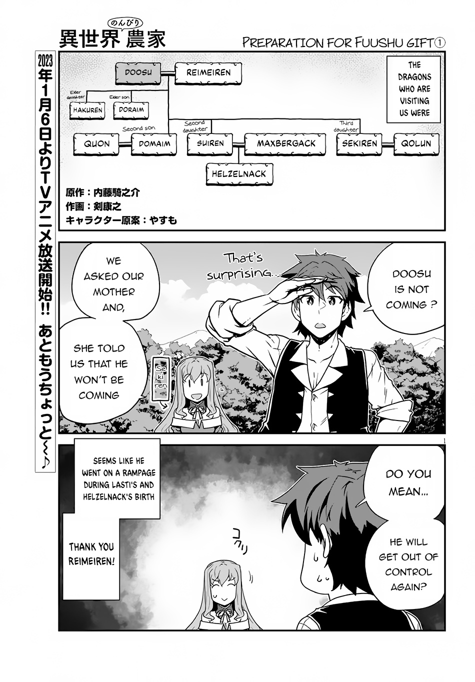 Isekai Nonbiri Nouka - Chapter 217: Preparation For Fuushu Gift