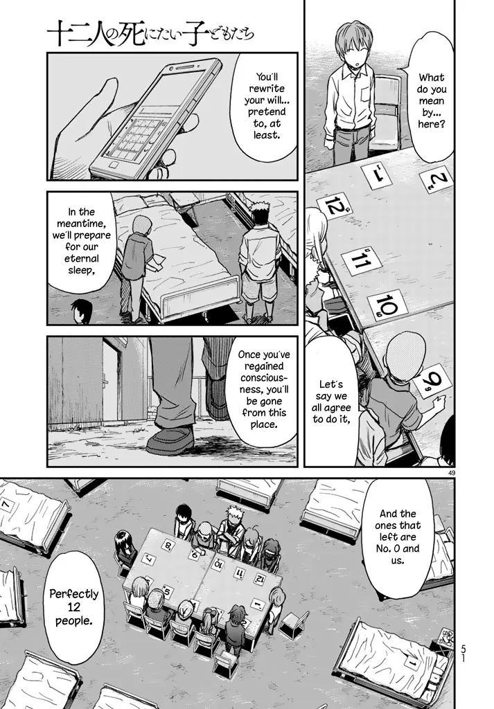 12 Suicidal Children - Vol.1 Chapter 1: First Assembly