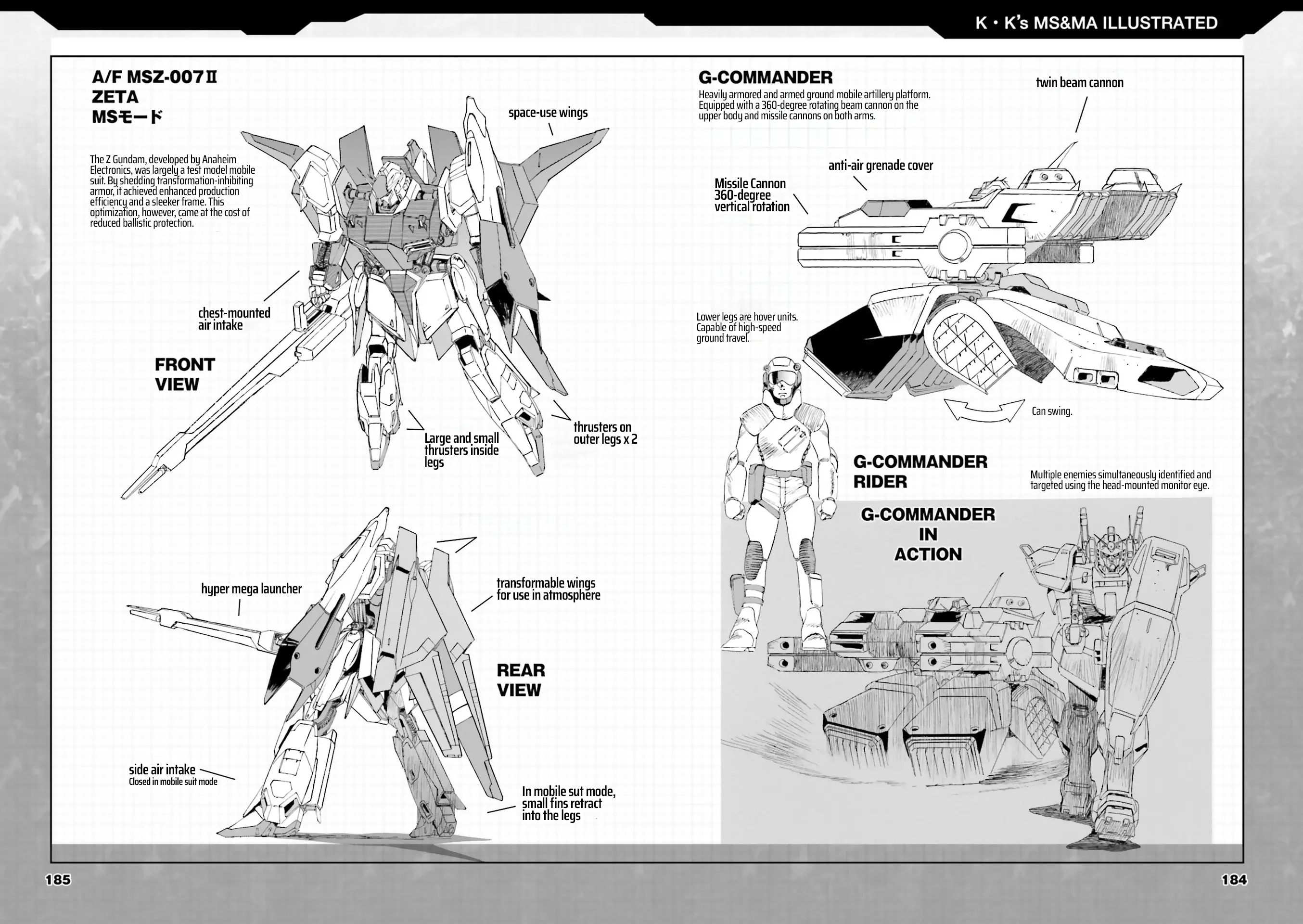 Mobile Suit Gundam - New Revival Of Zeon - Chapter 10.5: Ms & Ma Illustrated