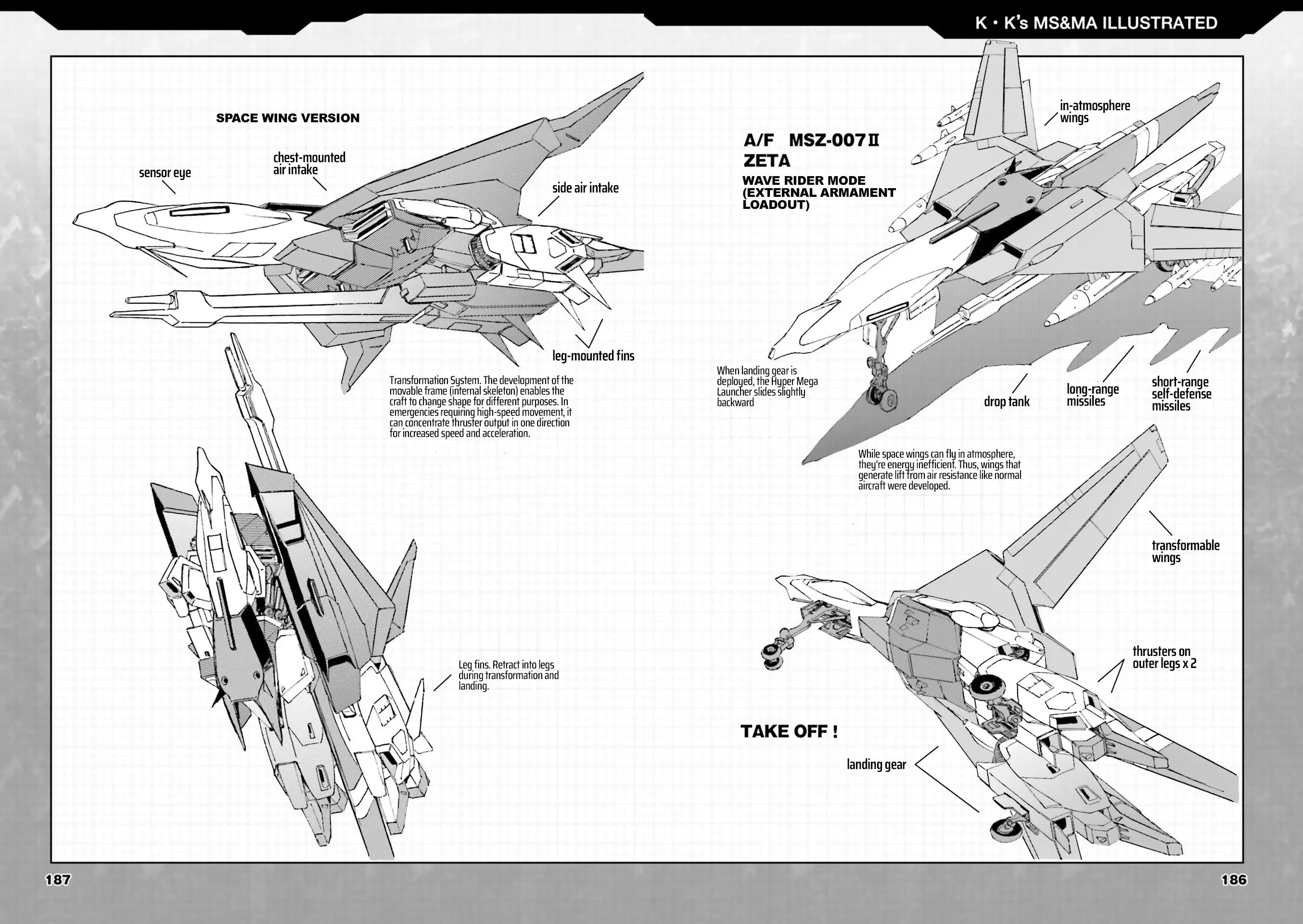 Mobile Suit Gundam - New Revival Of Zeon - Chapter 10.5: Ms & Ma Illustrated