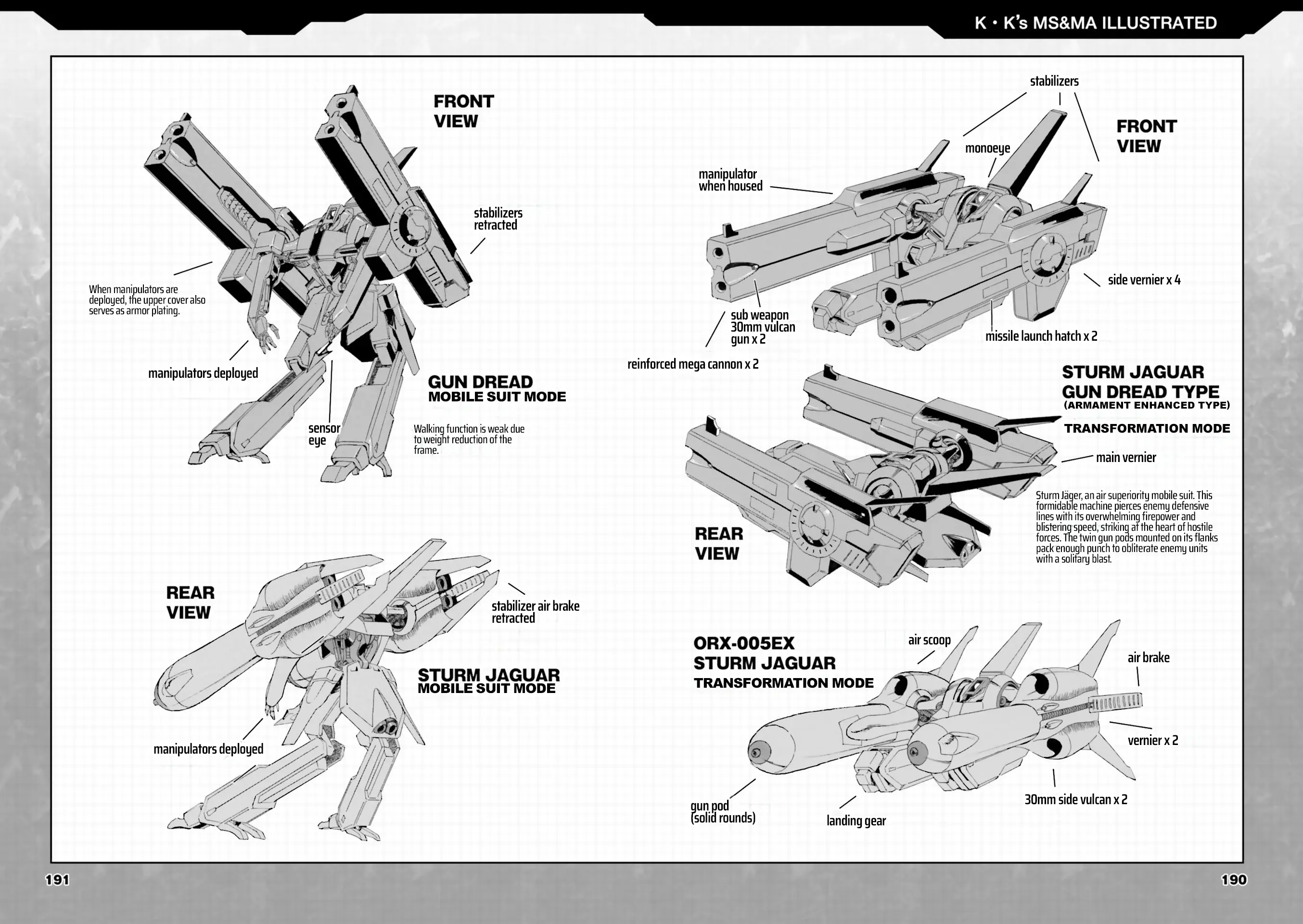 Mobile Suit Gundam - New Revival Of Zeon - Chapter 10.5: Ms & Ma Illustrated