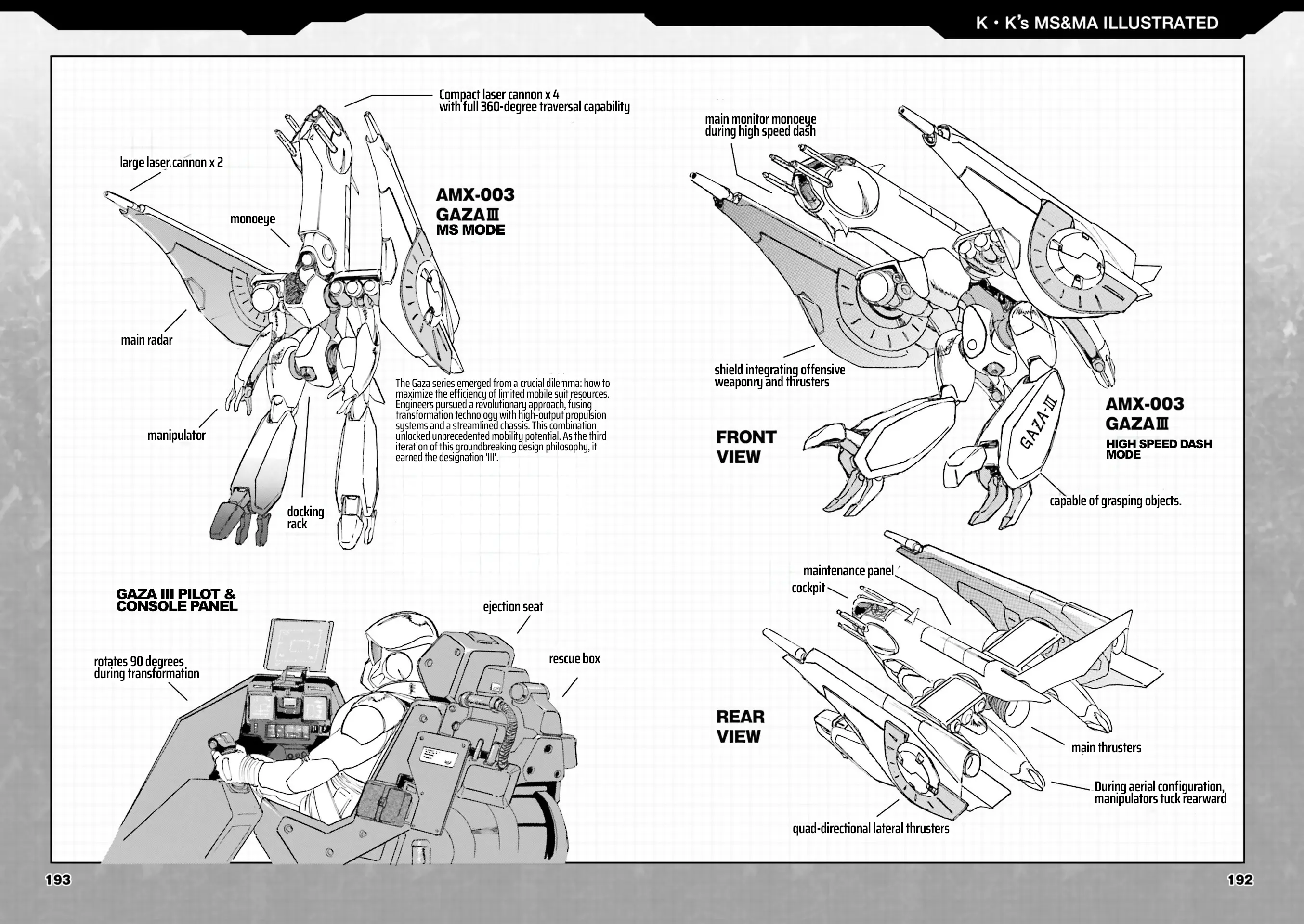 Mobile Suit Gundam - New Revival Of Zeon - Chapter 10.5: Ms & Ma Illustrated