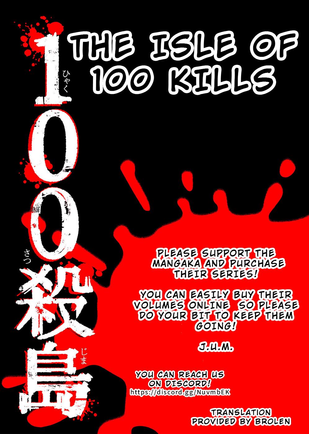 The Isle Of 100 Kills - Vol.4 Chapter 31: Blood Splattered Shore