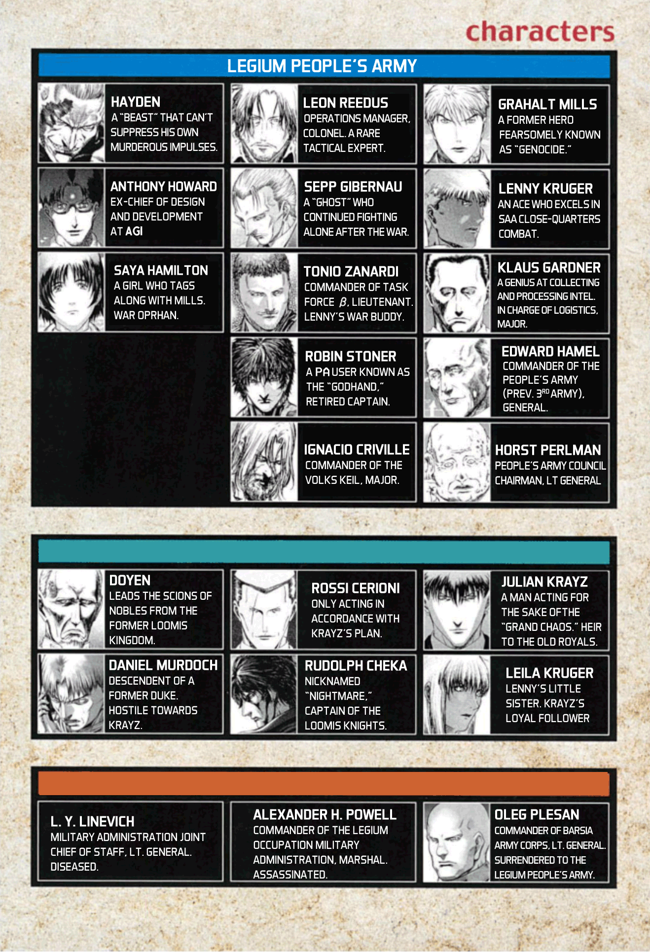 Red Eyes - Vol.19 Chapter 73: The Next War