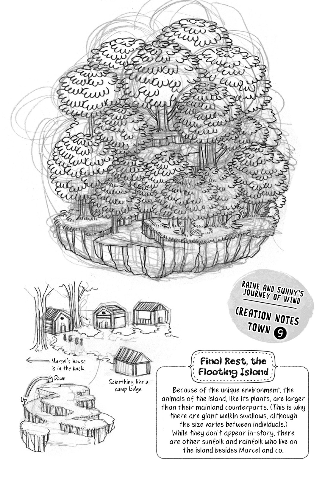 Raine And Sunny’s Journey Of Wind - Vol.2 Chapter 14: Floating Island: Final Rest