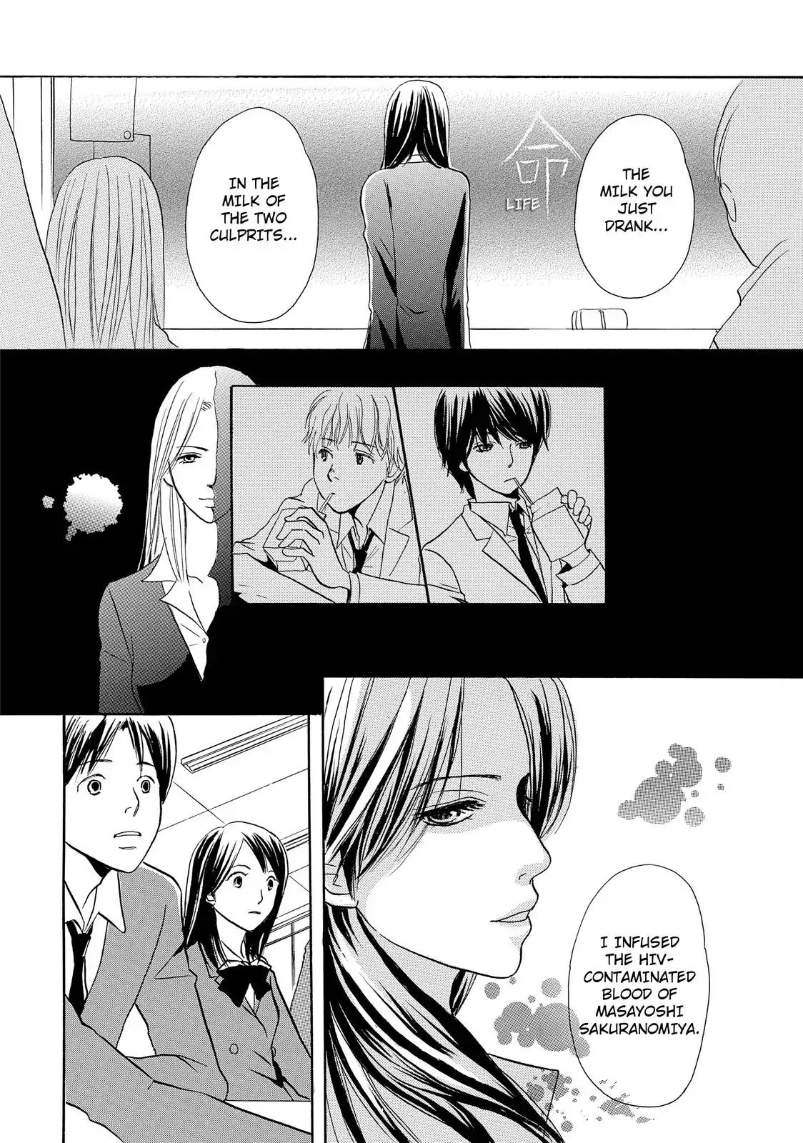 Confession (Marumi Kimura) - Chapter 2: Culprit