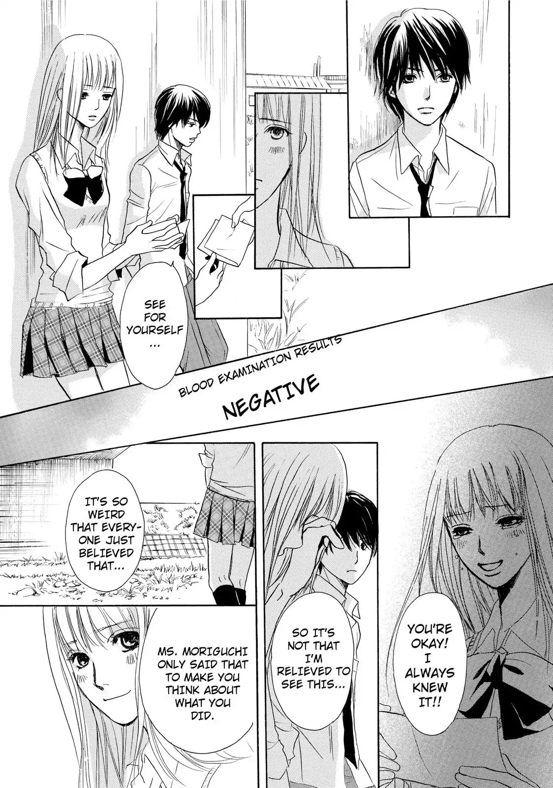 Confession (Marumi Kimura) - Chapter 2: Culprit