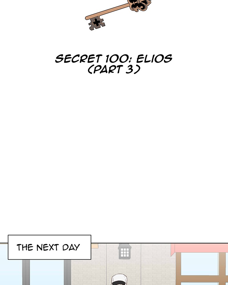 My Deepest Secret - Chapter 101