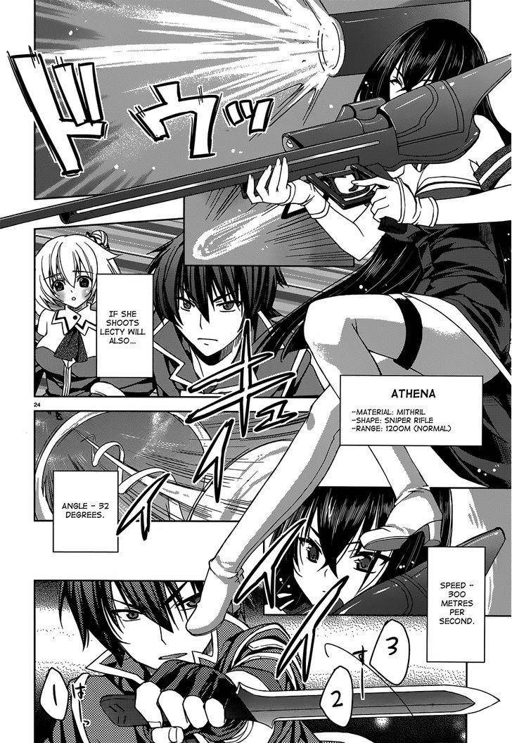 Kuusen Madoushi Kouhosei No Kyoukan - Chapter 2 : Practical Training