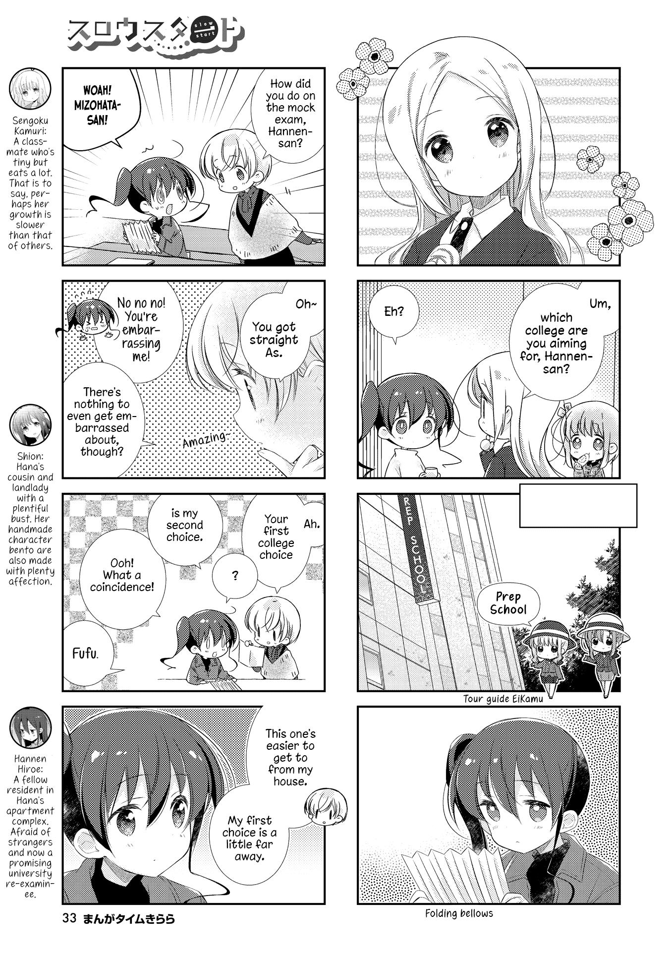 Slow Start (Tokumi Yuiko) - Chapter 125