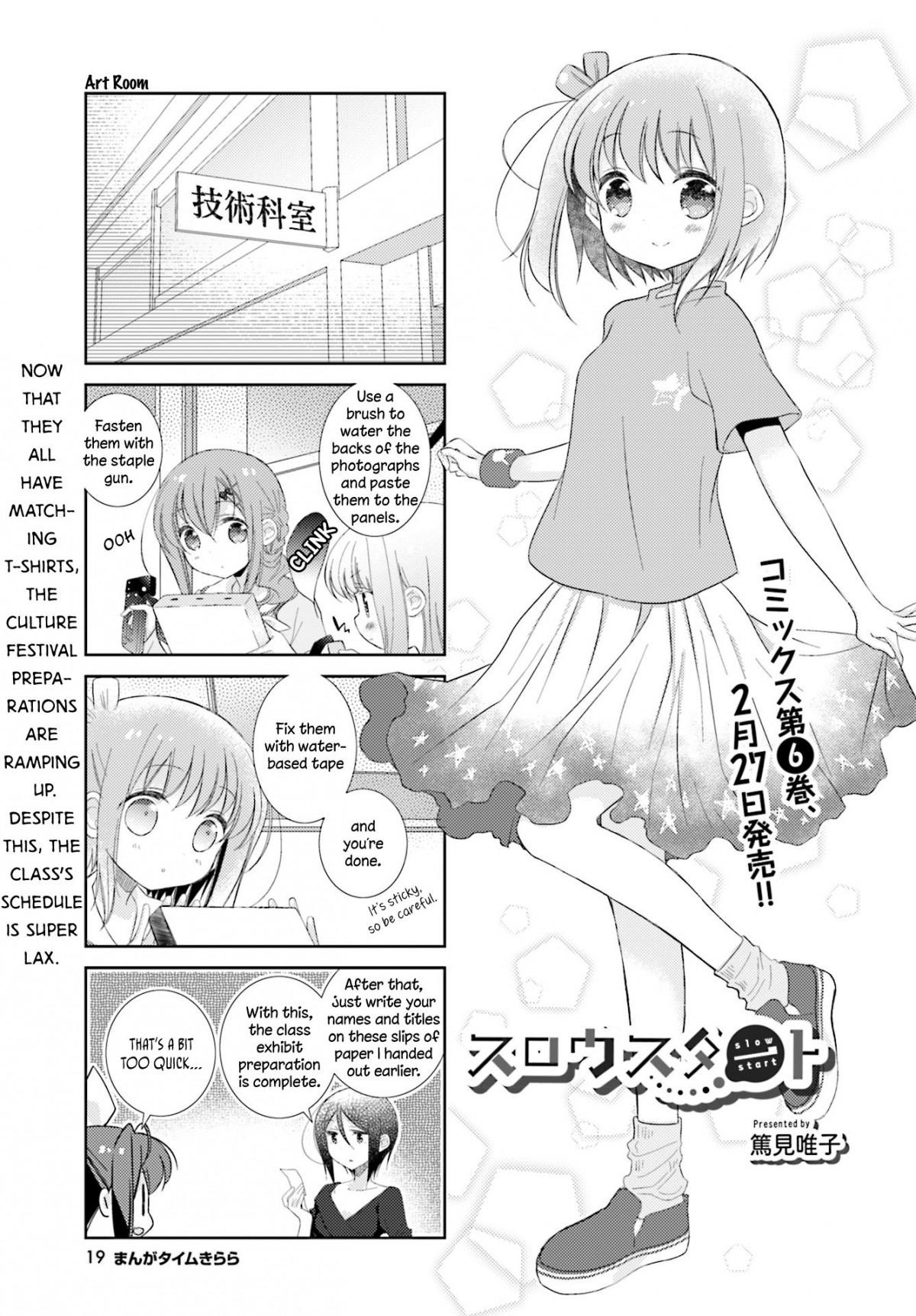 Slow Start (Tokumi Yuiko) - Chapter 74