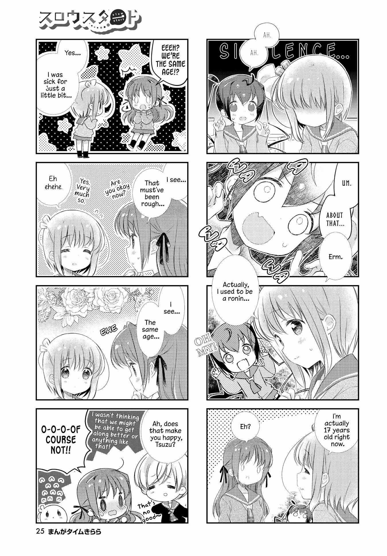 Slow Start (Tokumi Yuiko) - Chapter 135