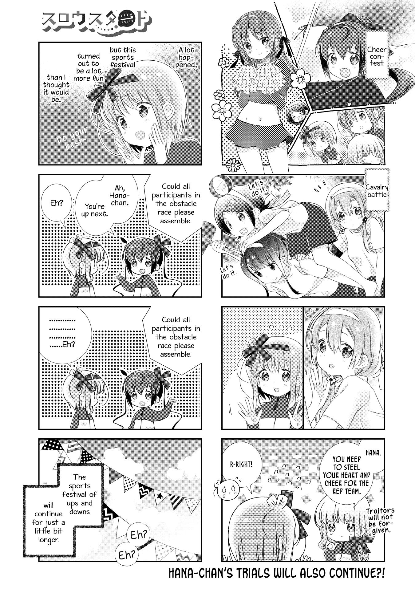 Slow Start (Tokumi Yuiko) - Chapter 120