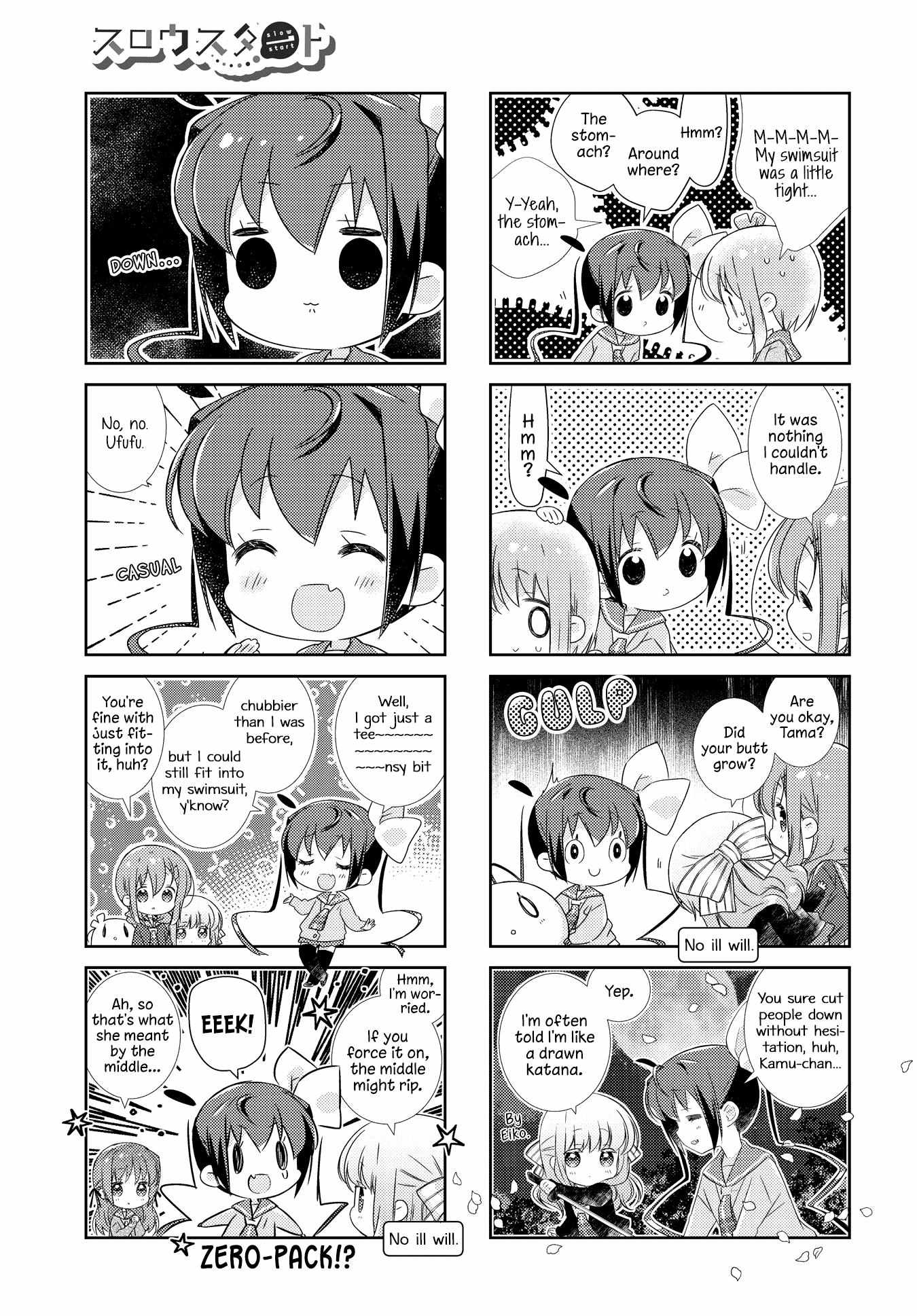 Slow Start (Tokumi Yuiko) - Chapter 130