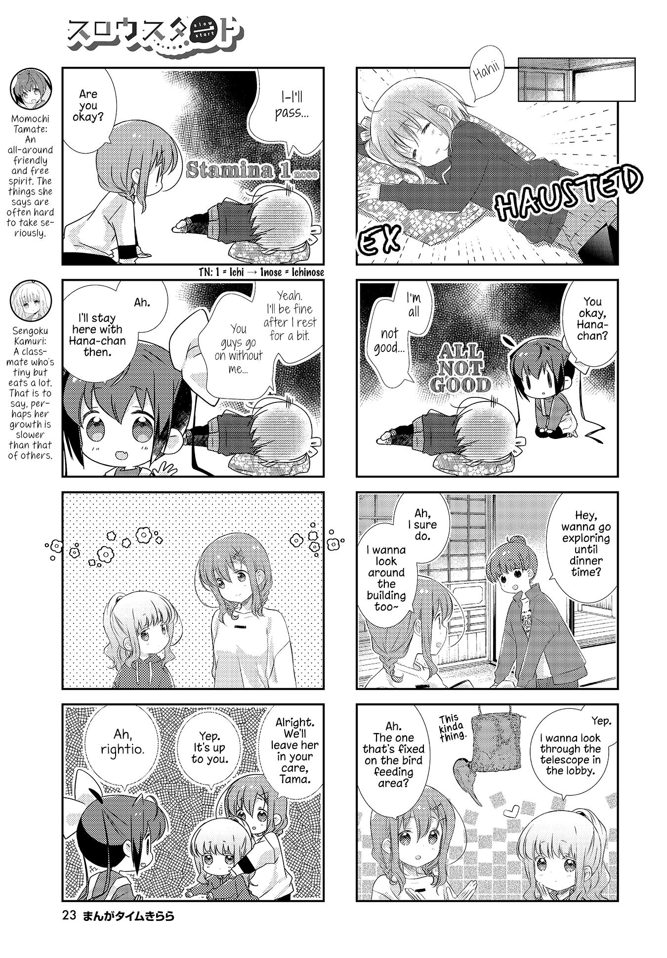 Slow Start (Tokumi Yuiko) - Chapter 114