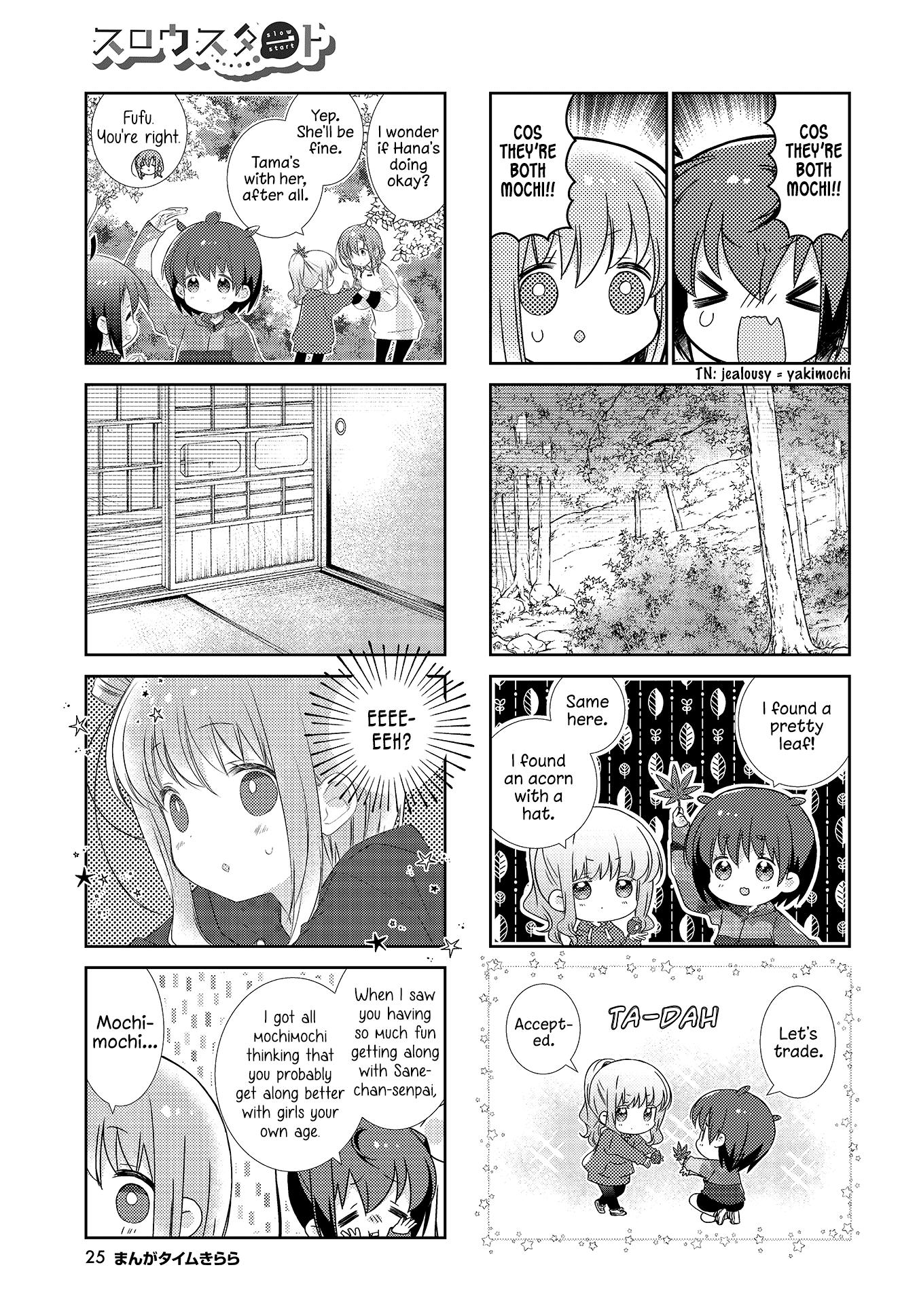 Slow Start (Tokumi Yuiko) - Chapter 114