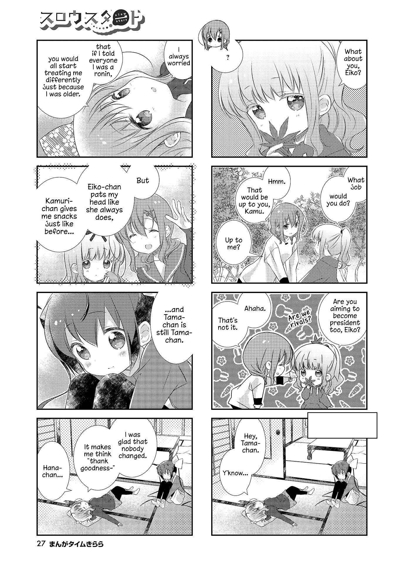 Slow Start (Tokumi Yuiko) - Chapter 114