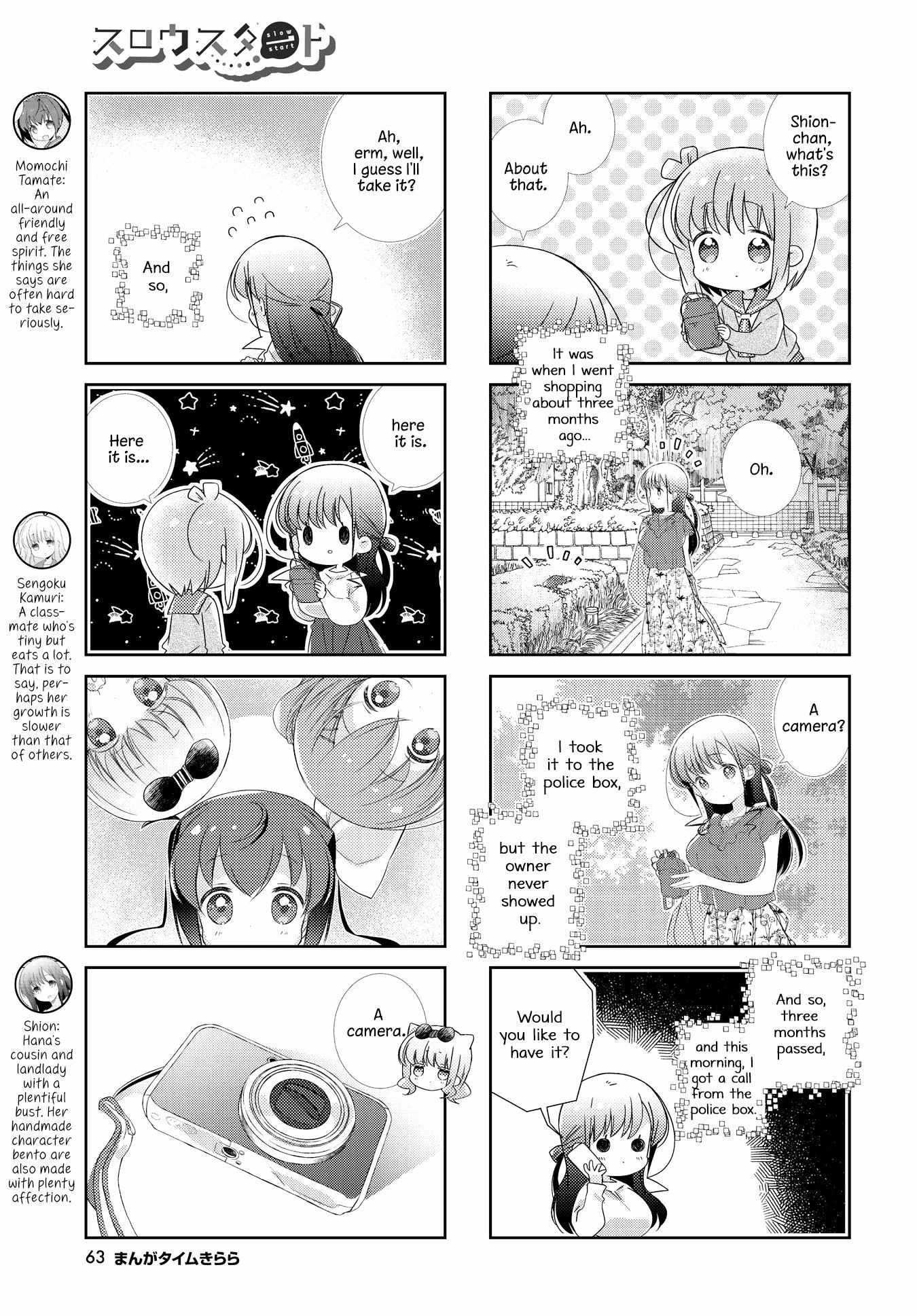 Slow Start (Tokumi Yuiko) - Chapter 137