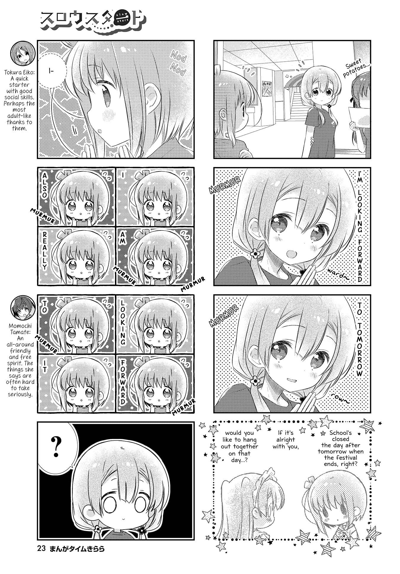 Slow Start (Tokumi Yuiko) - Chapter 110