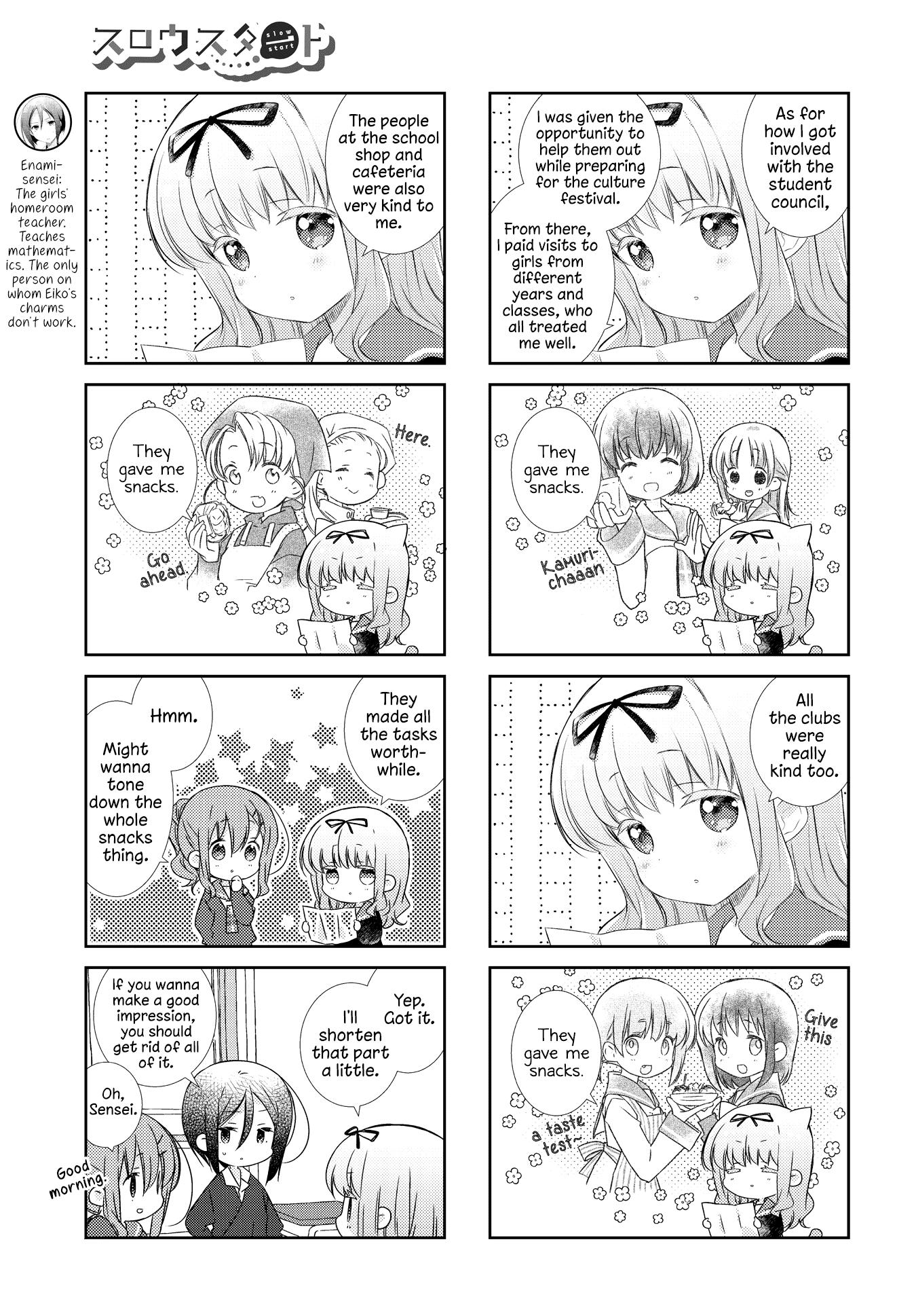 Slow Start (Tokumi Yuiko) - Chapter 116