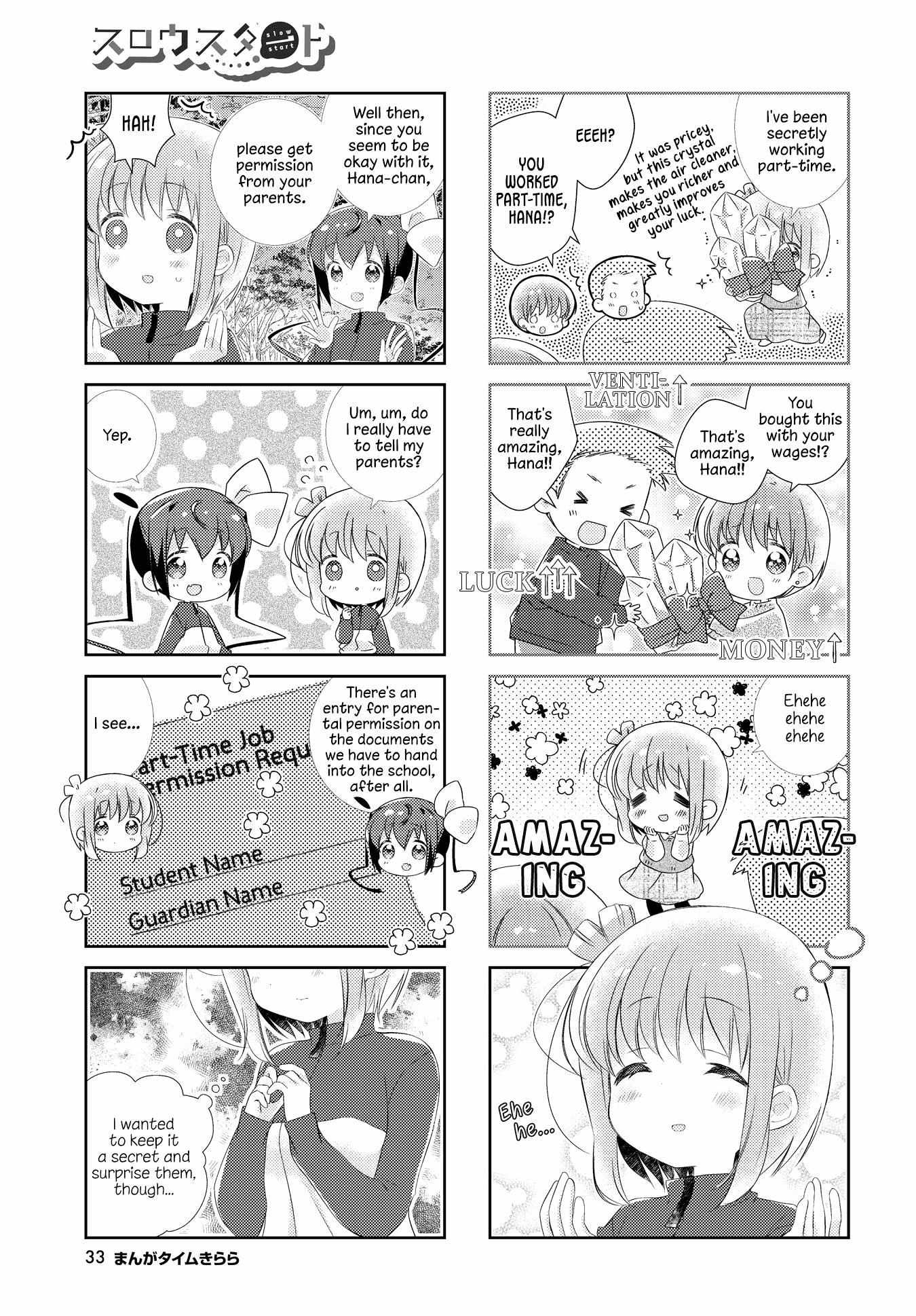 Slow Start (Tokumi Yuiko) - Chapter 134