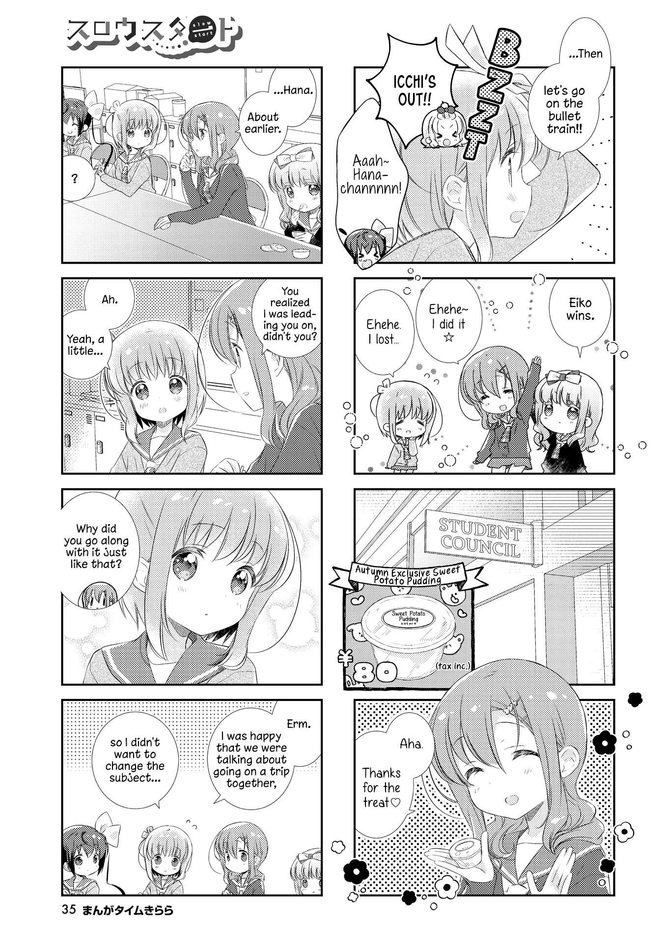 Slow Start (Tokumi Yuiko) - Chapter 128