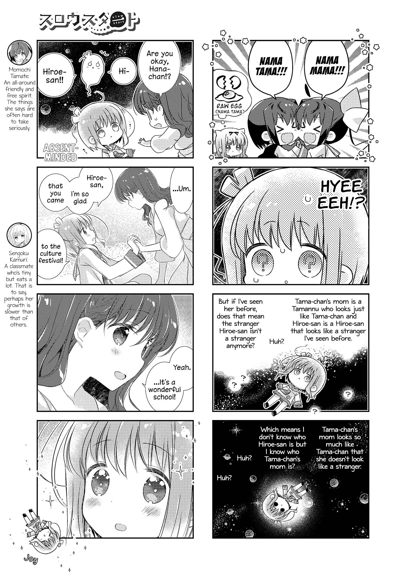 Slow Start (Tokumi Yuiko) - Chapter 106