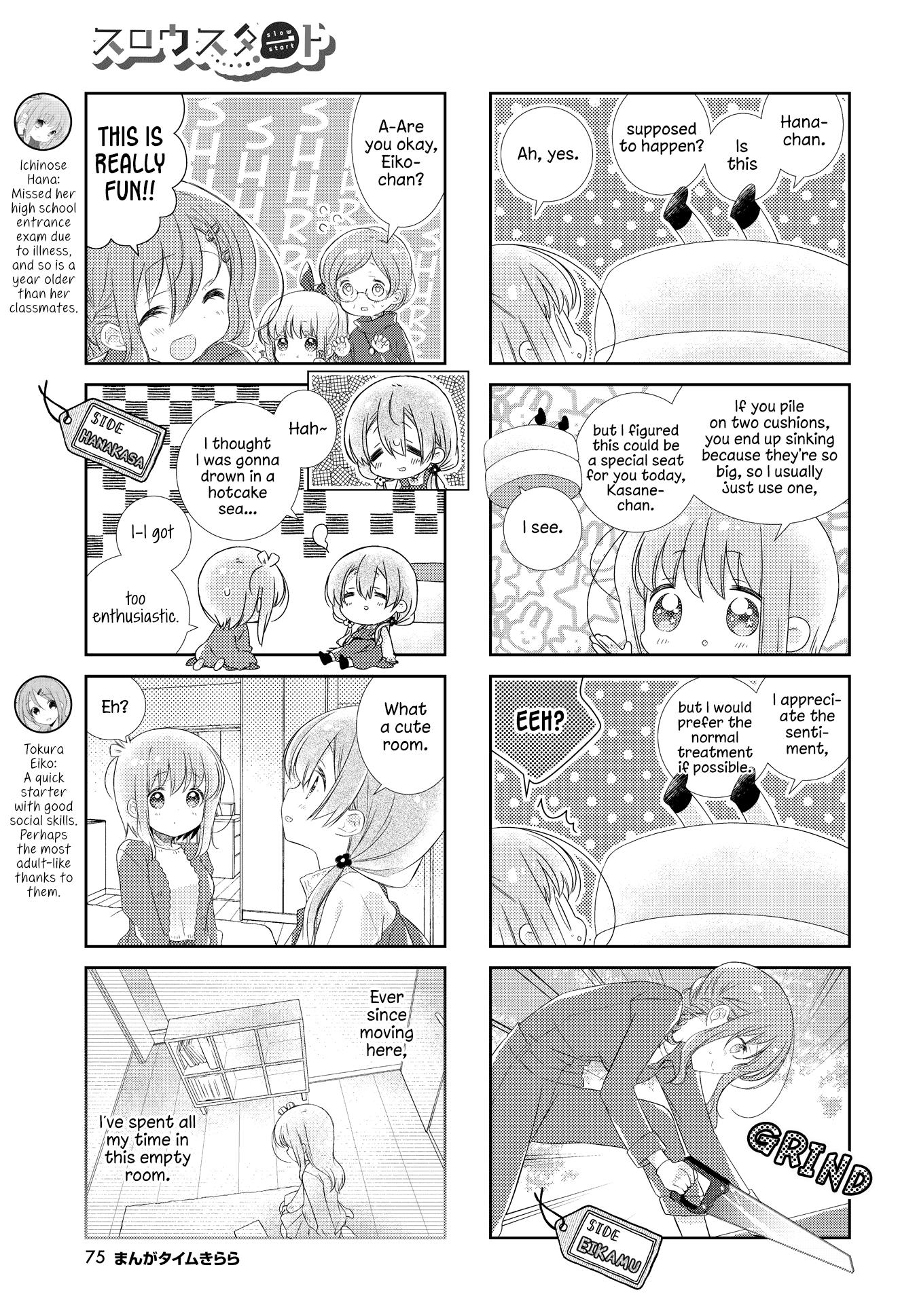 Slow Start (Tokumi Yuiko) - Chapter 127