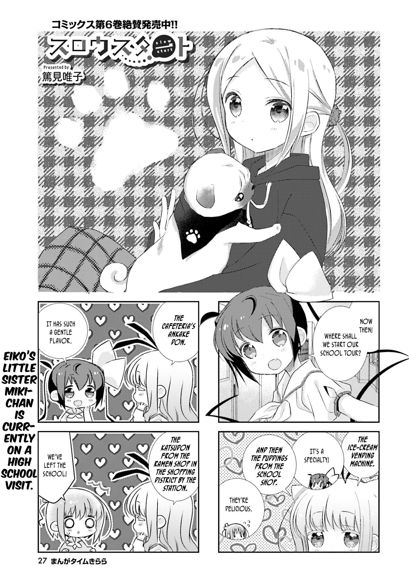 Slow Start (Tokumi Yuiko) - Chapter 79