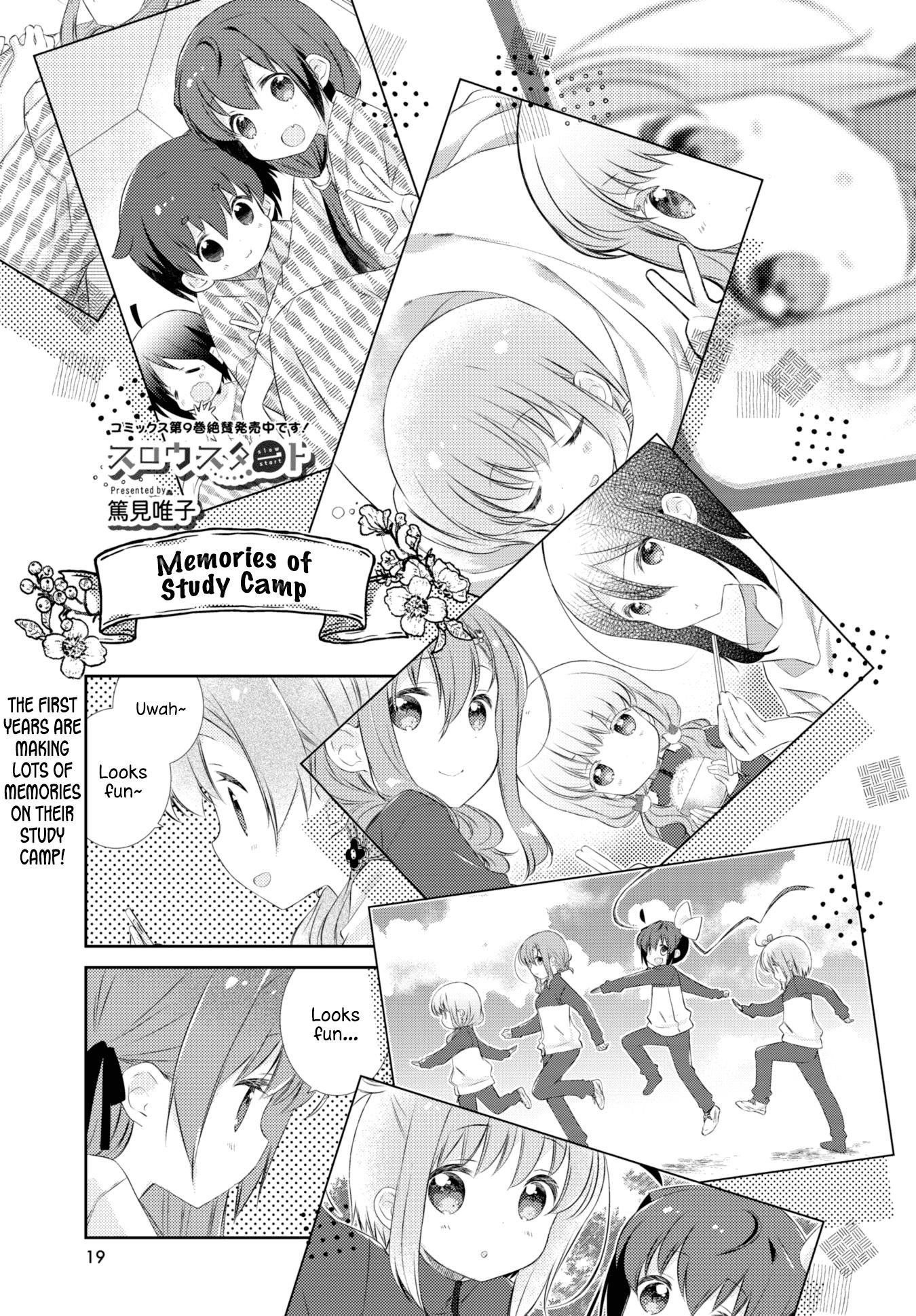 Slow Start (Tokumi Yuiko) - Chapter 115