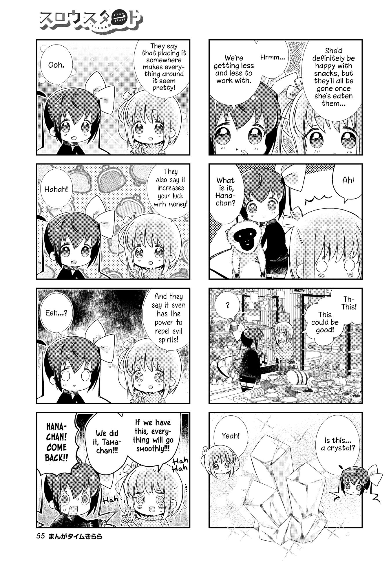 Slow Start (Tokumi Yuiko) - Chapter 124