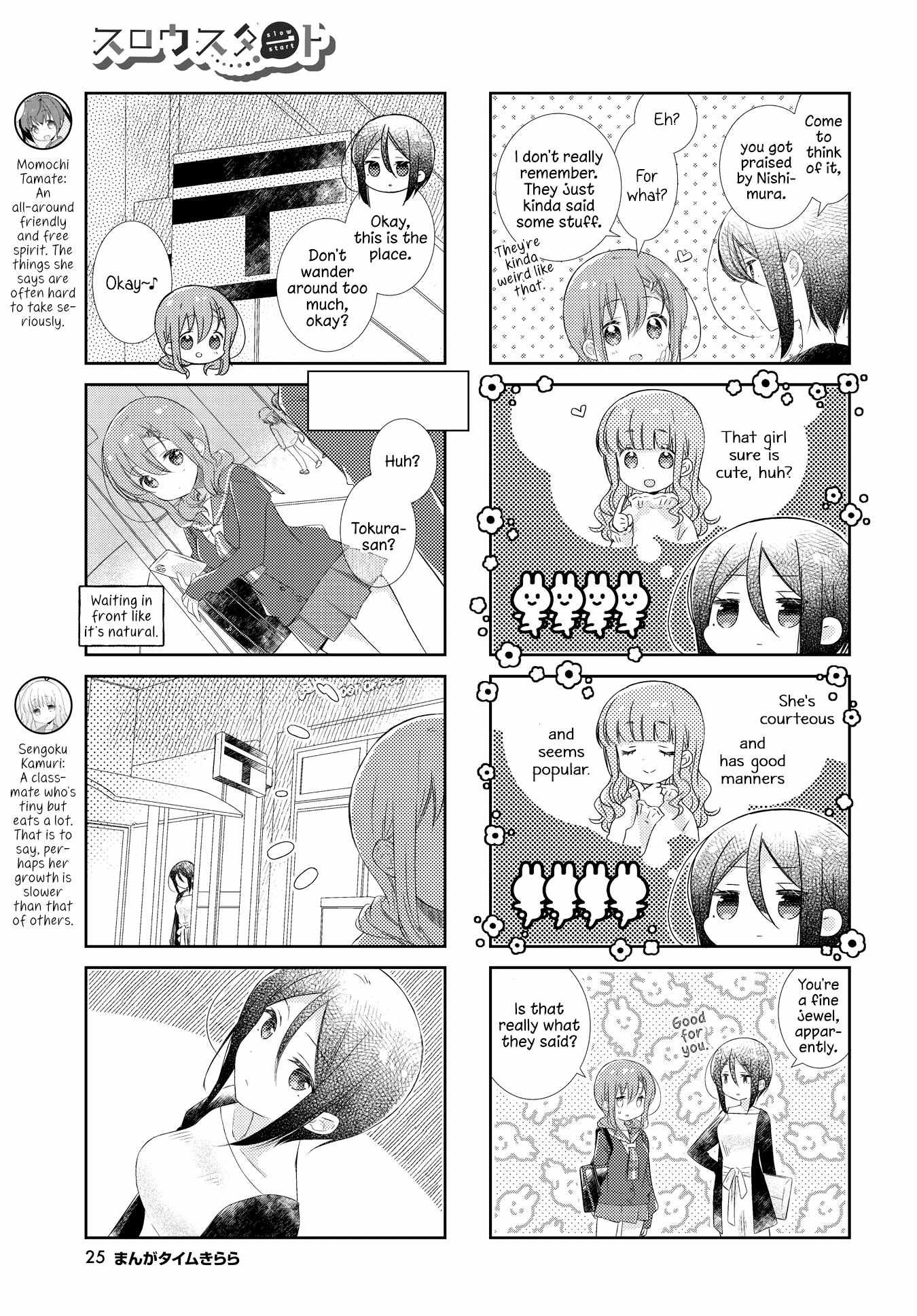 Slow Start (Tokumi Yuiko) - Chapter 131