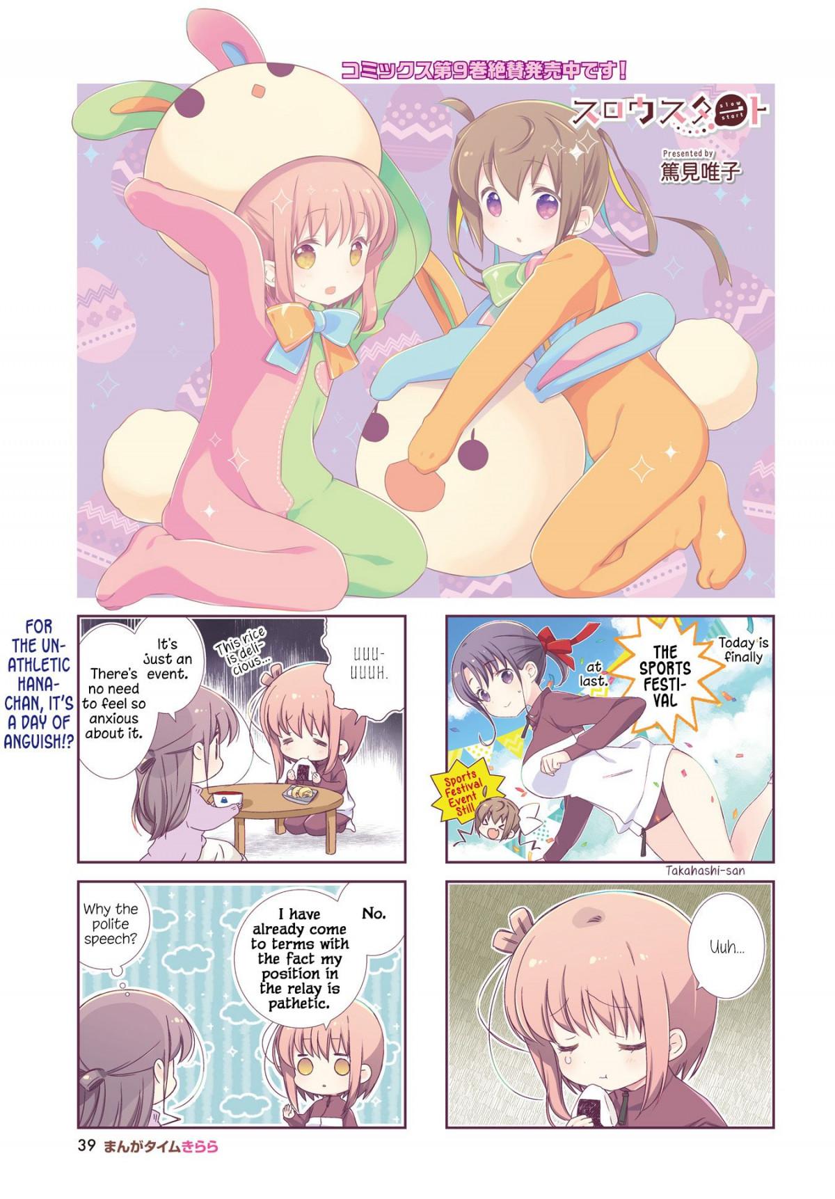 Slow Start (Tokumi Yuiko) - Chapter 118