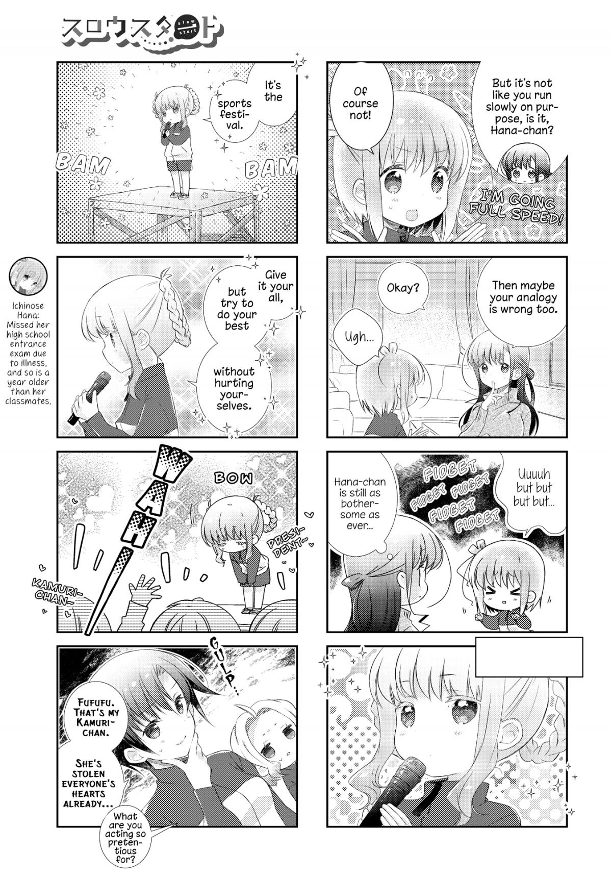 Slow Start (Tokumi Yuiko) - Chapter 118