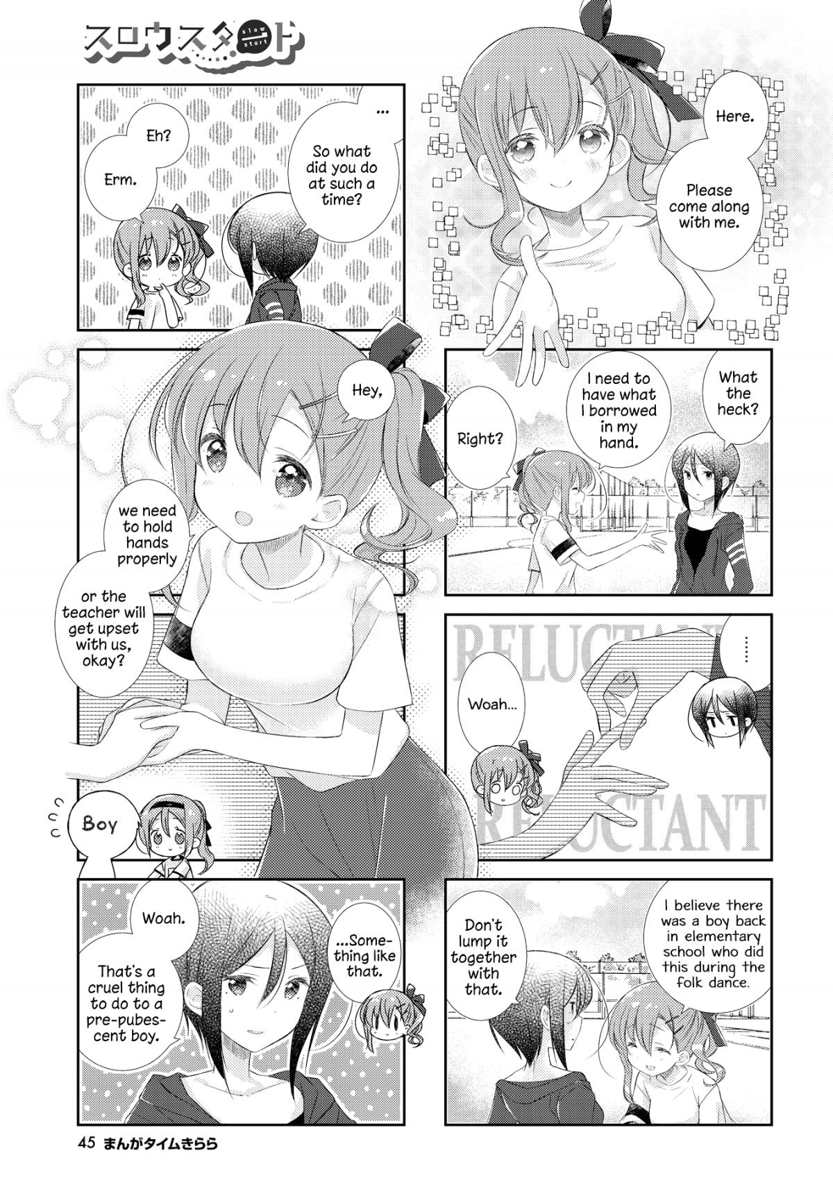 Slow Start (Tokumi Yuiko) - Chapter 118