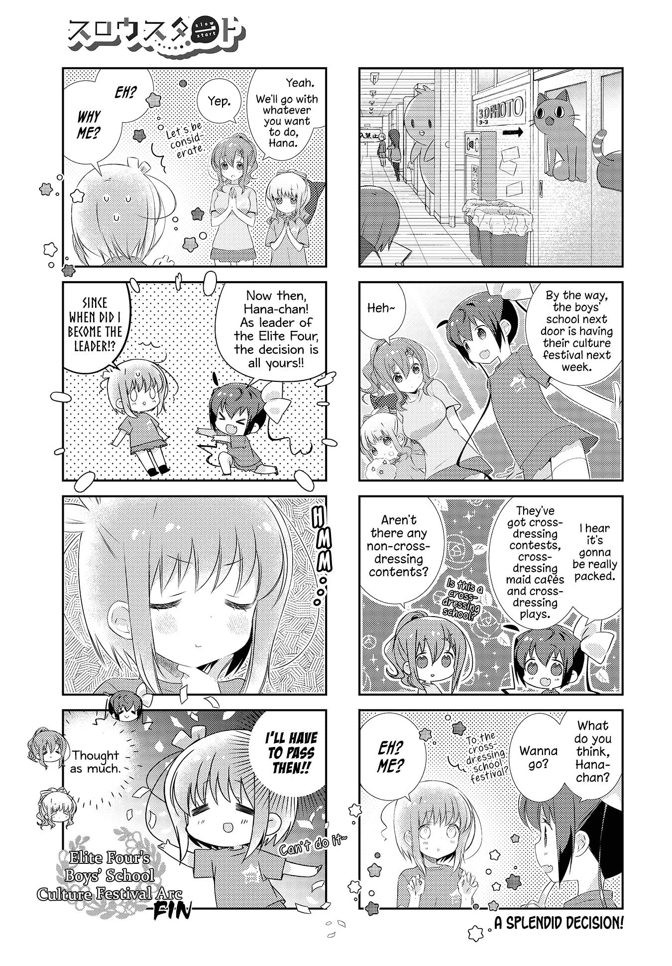 Slow Start (Tokumi Yuiko) - Chapter 108