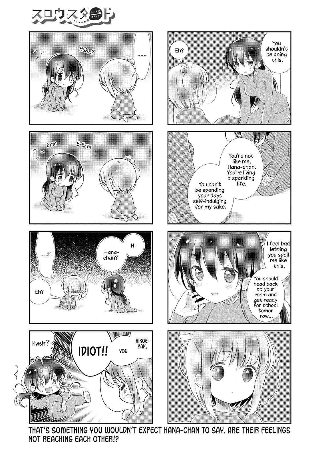 Slow Start (Tokumi Yuiko) - Chapter 142