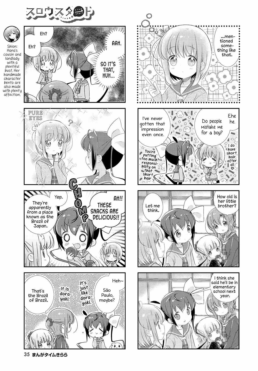 Slow Start (Tokumi Yuiko) - Chapter 145