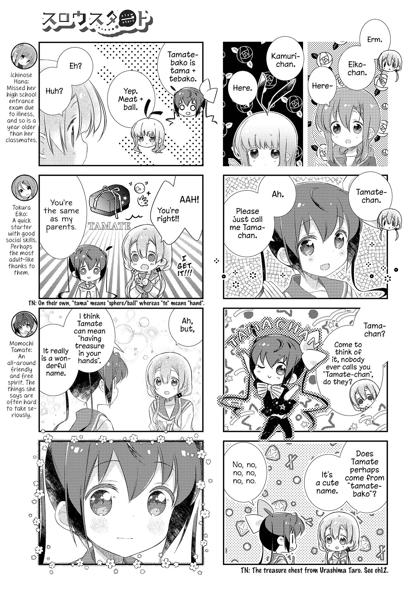 Slow Start (Tokumi Yuiko) - Chapter 113