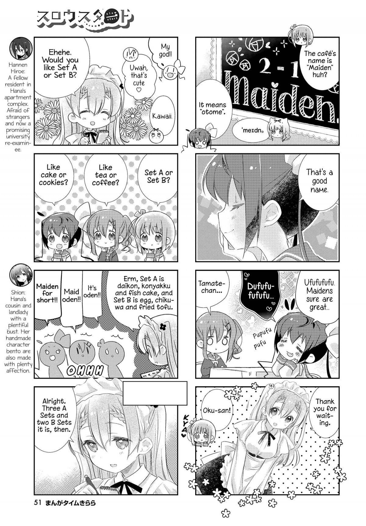 Slow Start (Tokumi Yuiko) - Chapter 107